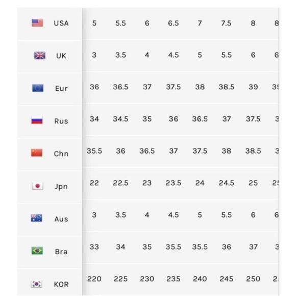 Free People Butterfly Effect Faux Fur Mule Size 37 Green Slip On Flat Loafer New - Picture 8 of 9